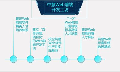 軟件開(kāi)發(fā)工坊 探索應(yīng)用軟件開(kāi)發(fā)的創(chuàng)新與協(xié)作之道